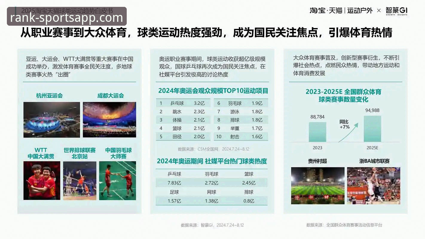 体育APP功能介绍最新动态：2025年度十大平台深度解析
