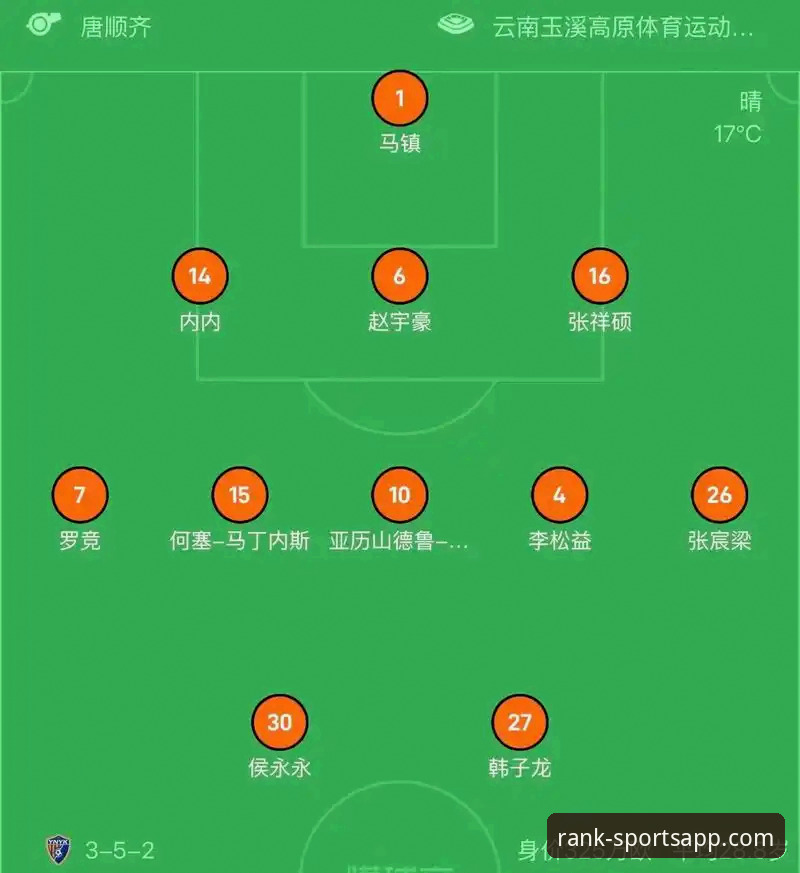 体育APP赛事分析 中超激战90分钟:云南玉昆3-3北京国安,一场跌宕起伏的足球盛宴详解
